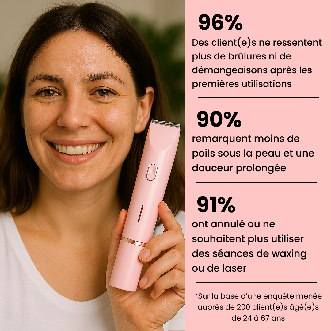 Cloom™ - Rasoir 2 en 1 pour femmes