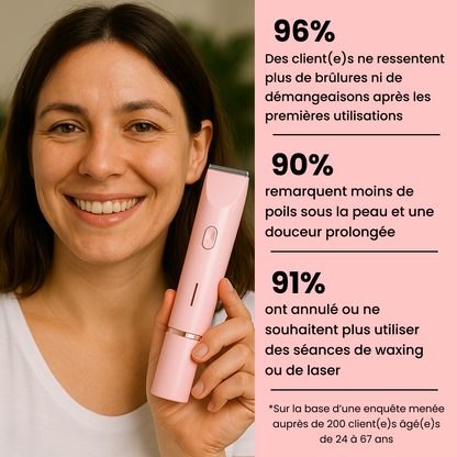 Cloom™ - Rasoir 2 en 1 pour femmes